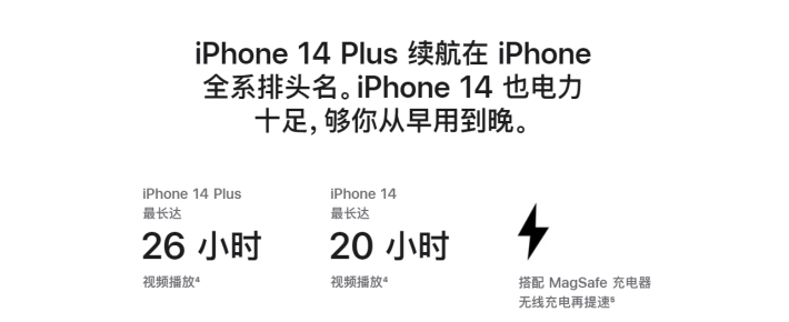阜龙乡苹果14维修分享iPhone14系列的电池寿命如何 